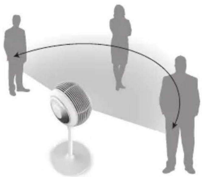 FAKIR Thyra - INFRARED BODY SENSOR - 1