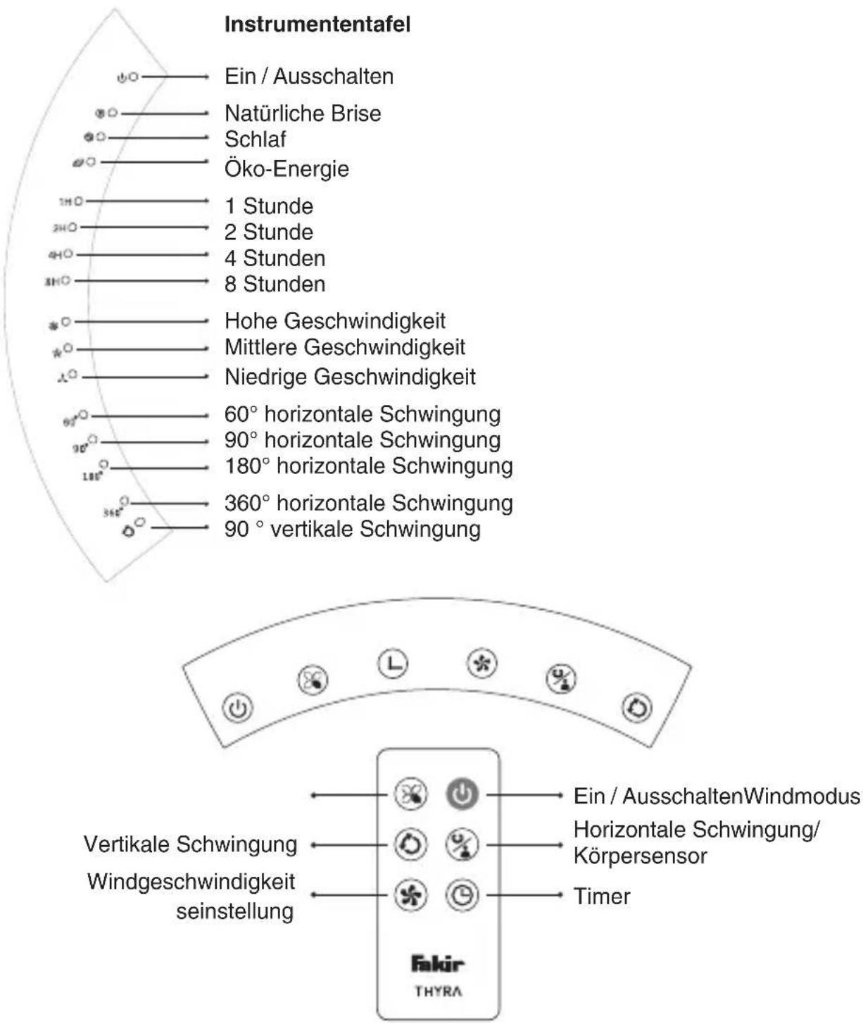 FAKIR Thyra - WARNUNG! - 1