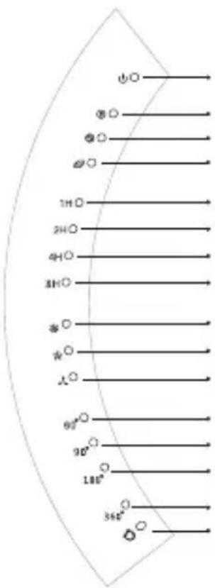 Diagram showing a curved interface with six labeled icons: power, battery, lightbulb, flower, percent, and donut.