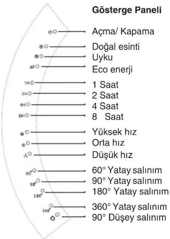FAKIR Thyra - UYARI! - 2