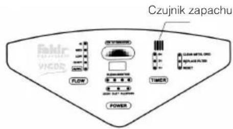 Czujnik zapachu Floor VIGOR FLOR TIMER CZUJNIK ZAPACHU OFFICE PLUGO ONION POWER