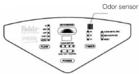 Odor sensor FLOW TIMER POWER