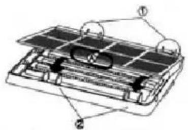 FAKIR Vigor Plus LR 600 - DE - 3
