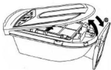 FAKIR Vigor Plus LR 600 - Take down the front cover - 1