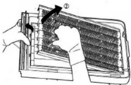 FAKIR Vigor Plus LR 600 - Unit body - 3