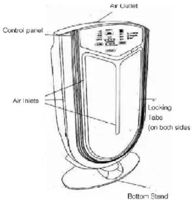 Air Outlet Control panel Air Inlets Locking Tabs (on both sides) Bottom Stand
