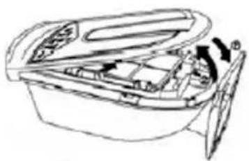 FAKIR Vigor Plus LR 600 - Gerät auseinander bauen - 1