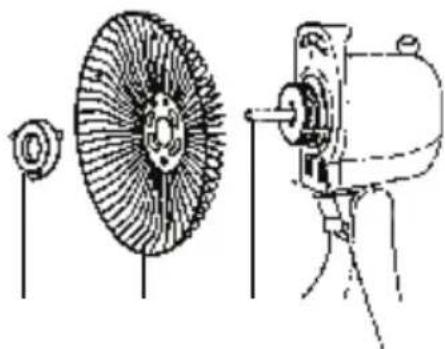FAKIR Prestige VC 45 S - Allgemeines - 1