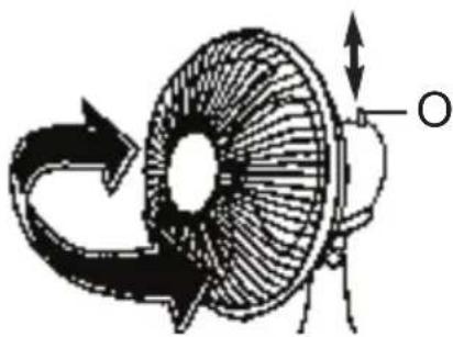 FAKIR Prestige VC 45 S - Horizontal blowing direction (oscillation) - 1