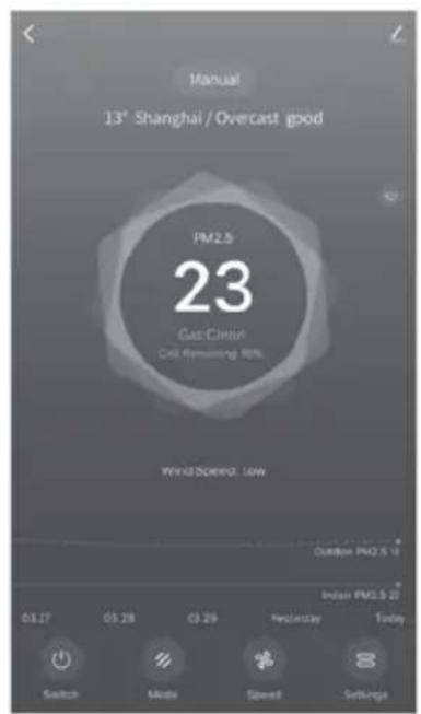FAKIR Technosphere Smart - HINWEIS! - 6