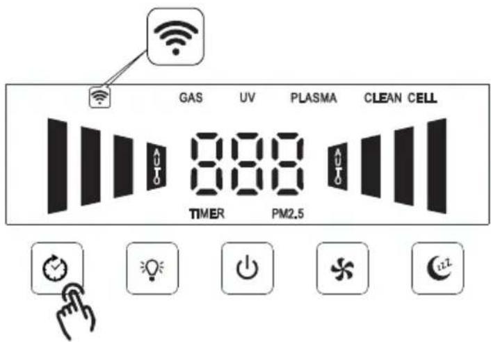 FAKIR Technosphere Smart - Netzwerkverbindung - 1