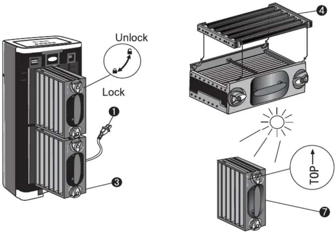 Unlock Lock 1 3 4 TOP