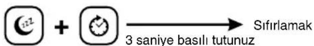 Sifirlamak 3 saniye basili tutunuz