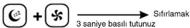 i2 + ☆ → Sifirlamak 3 saniye basili tutunuz