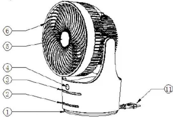 Technical diagram of a fan or fan assembly with numbered parts labeled 1 through 6