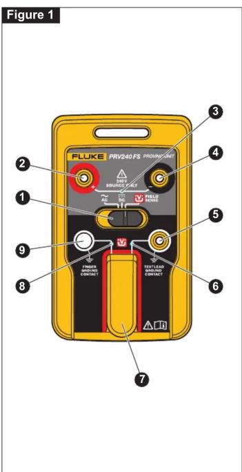 Figure 1 FLUKE PRV240 FS PROVIN/RESET ① ② ③ ④ ⑤ ⑥ ⑦ ⑧ ⑨ #1.100kΩ #2.500kΩ #3.000kΩ #4.000kΩ #5.000kΩ #6.000kΩ #7.000kΩ #8.000kΩ #9.000kΩ #10.000kΩ #11.000kΩ #12.000kΩ #13.000kΩ #14.000kΩ #15.000kΩ #16.000kΩ #17.000kΩ #18.000kΩ #19.000kΩ #20.000kΩ #21.000kΩ #22.000kΩ #23.000kΩ #24.000kΩ #25.000kΩ #26.000kΩ #27.000kΩ #28.000kΩ #29.000kΩ #30.000kΩ