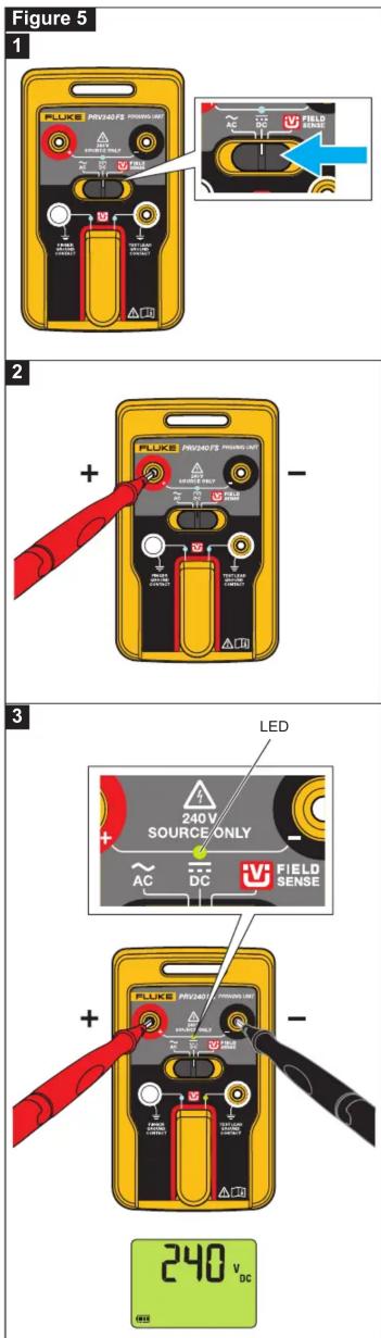 Figure 5 1 FLUKE PRV240-FS PROVINCE LIME 2 + - FLUKE PRV240-FS PROVINCE LIME 3 LED 240 V SOURCE ONLY AC DC FIELD SENSE + - FLUKE PRV240-FS PROVINCE LIME 240 V DC 240 V DC