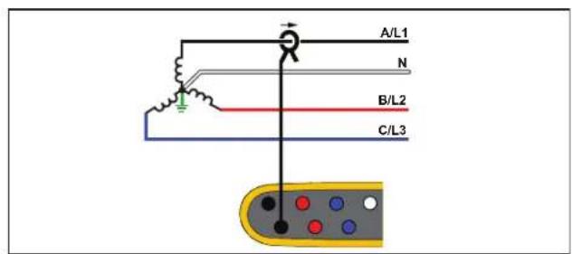 A/L1 N B/L2 C/L3