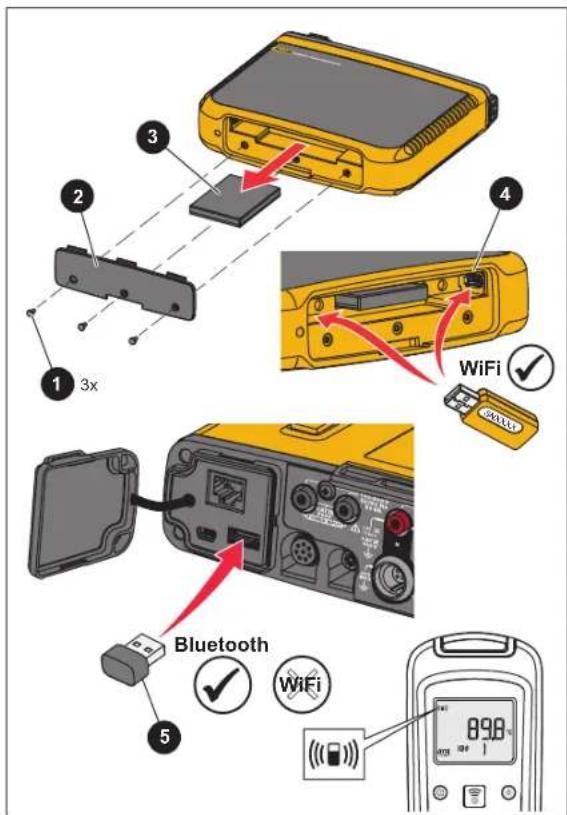 1 3x 2 3 3 4 WiFi ✓ Bluetooth ✓ WiFi 5