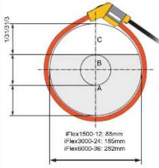 FLUKE 1742 - Users Manual - 1