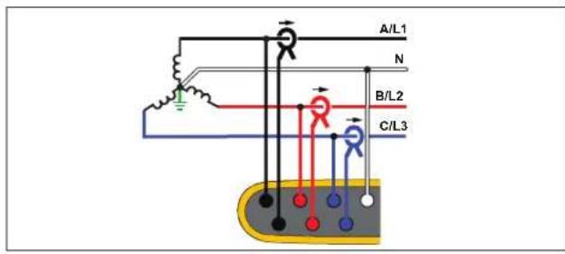 A/L1 N B/L2 C/L3