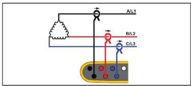 A/L1 B/L2 C/L3