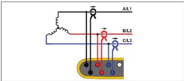 A/L1 B/L2 C/L3