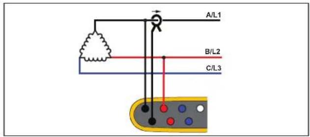 A/L1 B/L2 C/L3