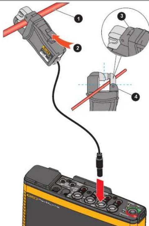 FLUKE 1742 - i40s-EL Current Clamp Specifications - 1