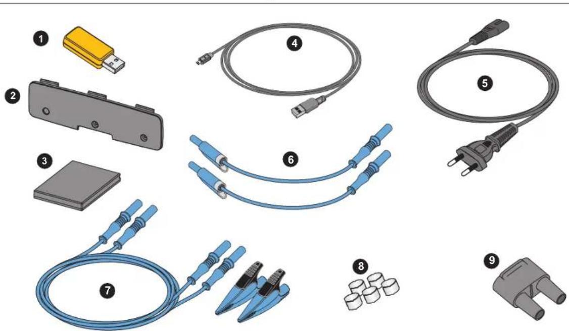 Illustration of nine types of medical or electronic devices with labeled components, including USB, connectors, and batteries.