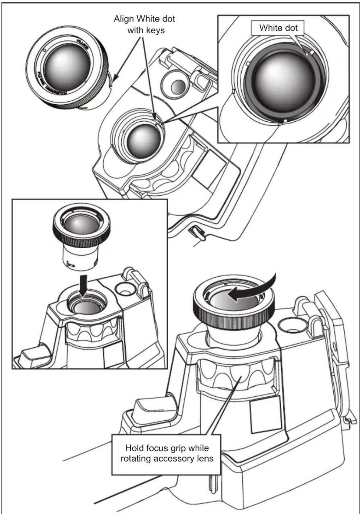 Align White dot with keys White dot Hold focus grip while rotating accessory lens