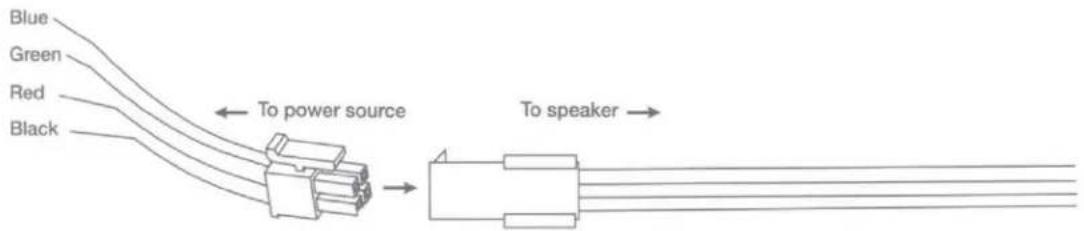 Blue Green Red Black To power source To speaker