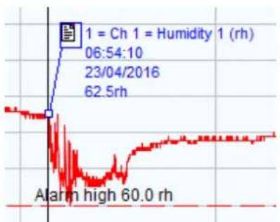 | Time | Value | | ---------- | --------- | | 06:54:10 | 1 | | 23/04/2016 | 62.5 | | Alarin high| 60.0 |