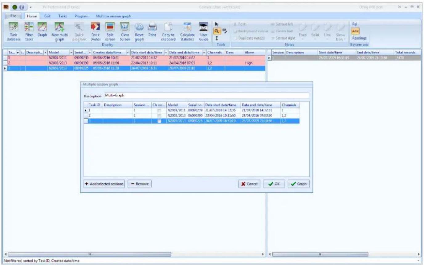 XV Technical (STC) File Home Edit Tasks Program Multiple session graph Task database Filter tasks Graph New multi graph Quick program Dock (Auto) Split screen Clear Screen Reset graph Print Copy to clipboard Calculate Statistics User Guide Display Data start date/time Data end date/time Channels Day…