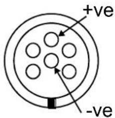+ve -ve