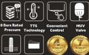 HAIER ES 15V-SD - In the markets of: - 143