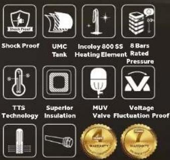 HAIER ES 15V-SD - In the markets of: - 151