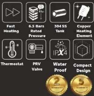 HAIER ES 15V-SD - In the markets of: - 133