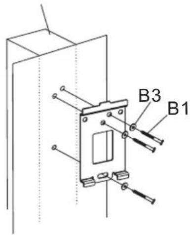B3 B1