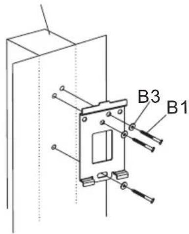 B3 B1
