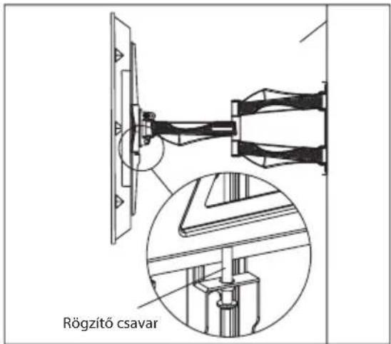 Rögzítő csavar