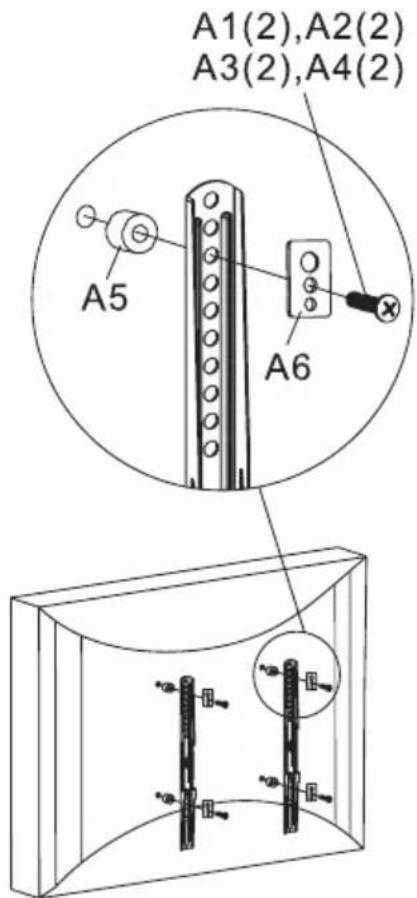A1(2),A2(2) A3(2),A4(2) A5 A6