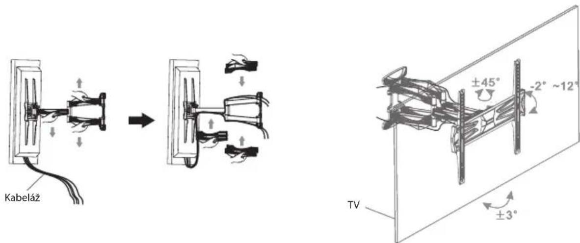 Kabeláz ±45° -2° ~12° ±3° TV