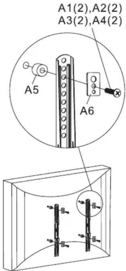 A1(2),A2(2) A3(2),A4(2) A5 A6