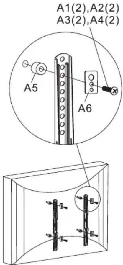 A1(2),A2(2) A3(2),A4(2) A5 A6