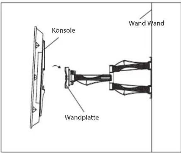 Konsole Wand Platte Wand Wand