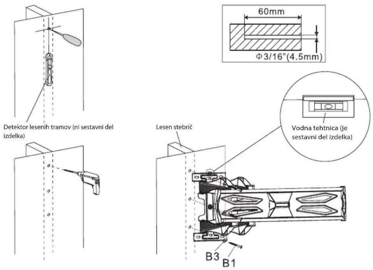 ECG LD 326001 - 1A – Montaža na betonsko steno - 2