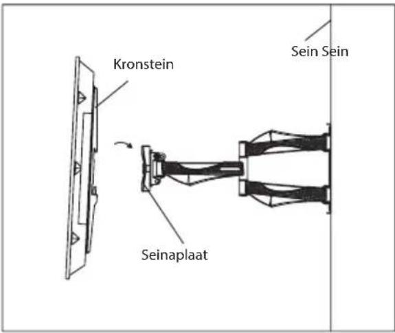 Kronstein Sein Sein Seinaplaat