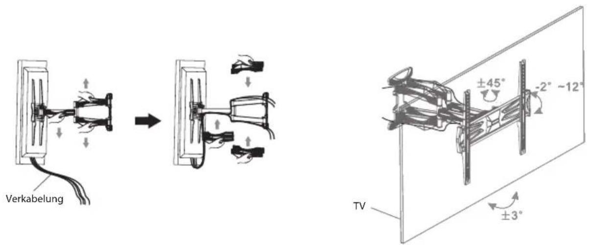 Verkabelung ±45° -2° ~12° ±3° TV