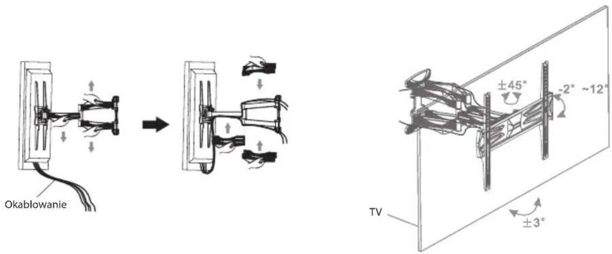 Okablowanie ±45° -2° ~12° ±3° TV